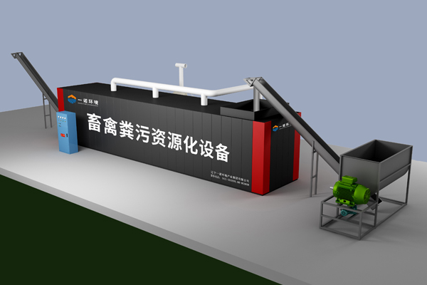 畜禽糞便處理設(shè)備廠家提出的問(wèn)題及解決辦法！（上）